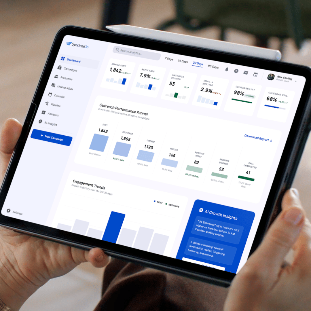 SyncLead dashboard showing calendar scheduling and email sequence builder